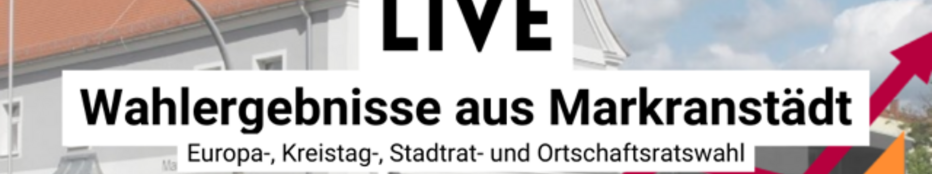 wahlergebnisse facebook